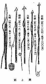 手銛 手銛