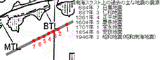 資料3