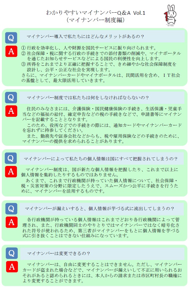 マイナンバーQ＆A