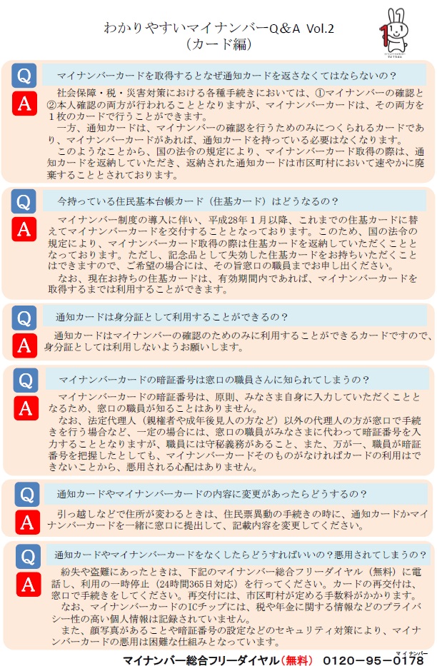 マイナンバーQ＆A
