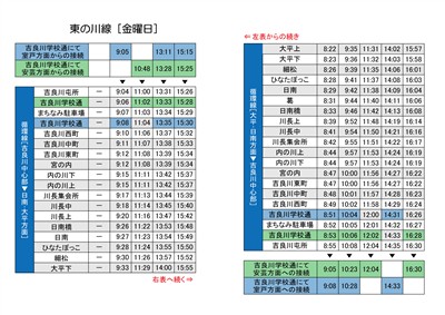 東の川線　時刻表