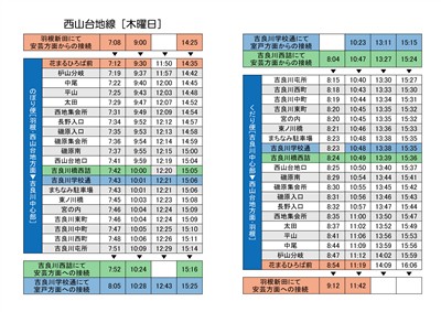 西山台地線　時刻表
