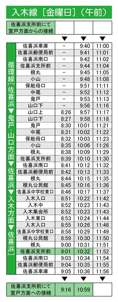 入木線　時刻表