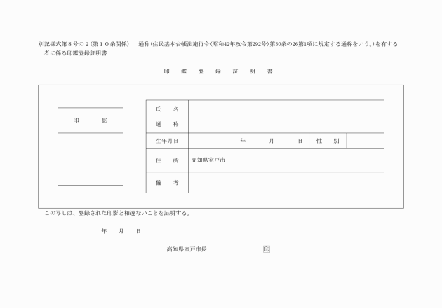 画像